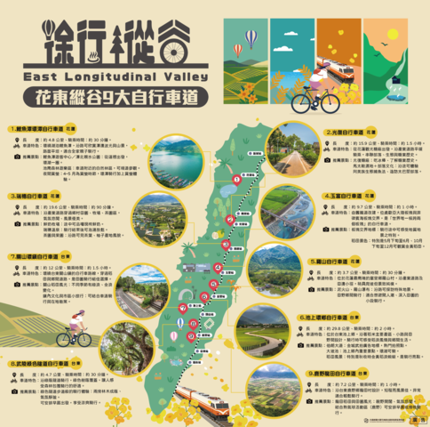 【徐行縱谷】花東縱谷9大自行車道